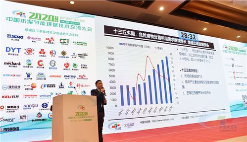 2020第八届中国水泥节能环保技术交流大会 在江西南昌顺利召开